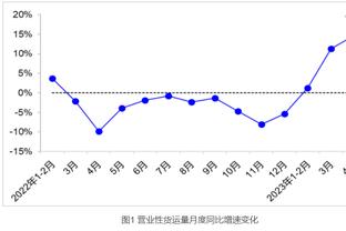 IFFHS2023非洲足联最佳阵：萨拉赫、奥斯梅恩、托马斯在列